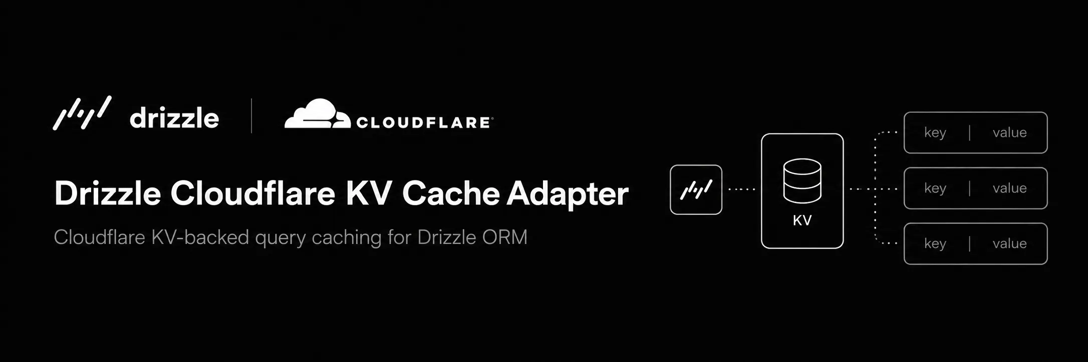 Drizzle Cloudflare KV Cache Adapter — Cloudflare KV-backed query caching for Drizzle ORM